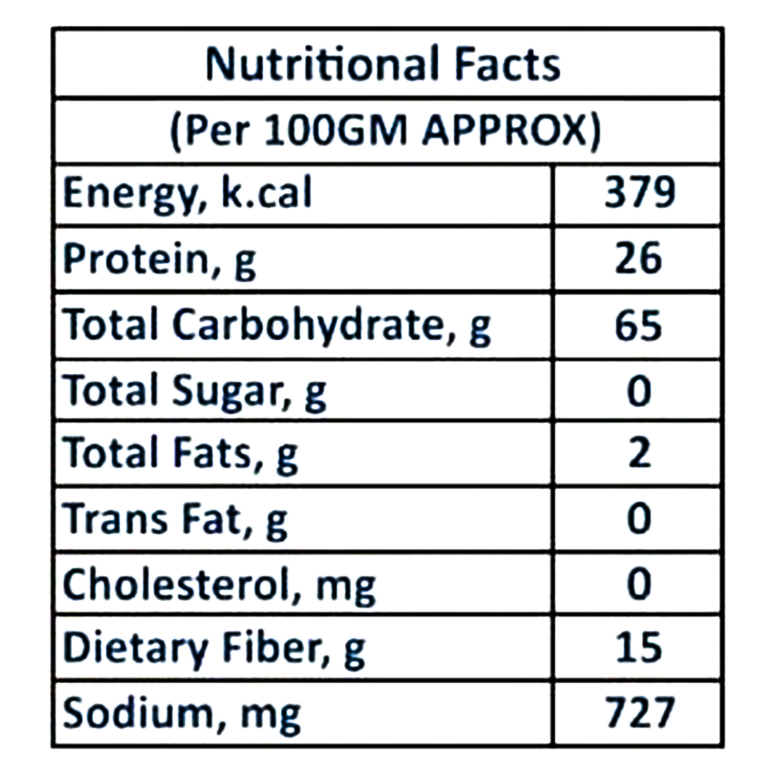 bajra moong mix Ishkri's Nutri Jumble Bajra Moong Mix 200g