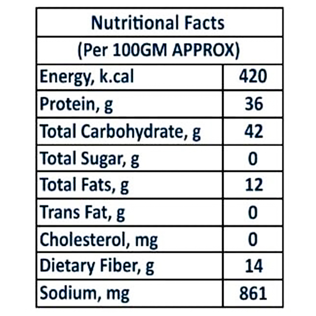 lentil mix Ishkri's Nutri Jumble Lentil Mix 325g